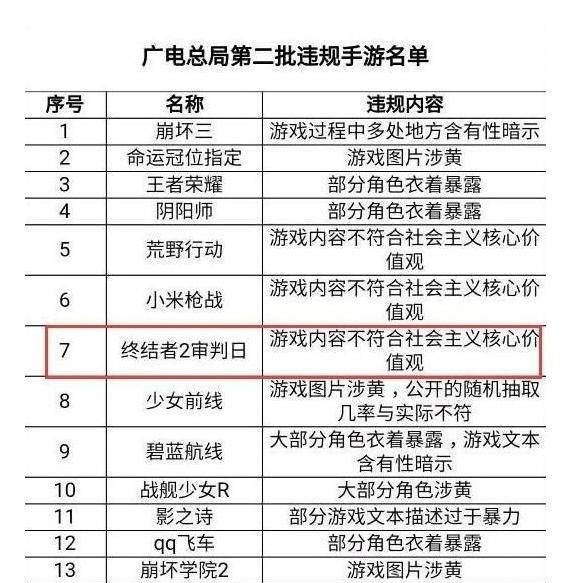 摩登7娱乐官方网站图片