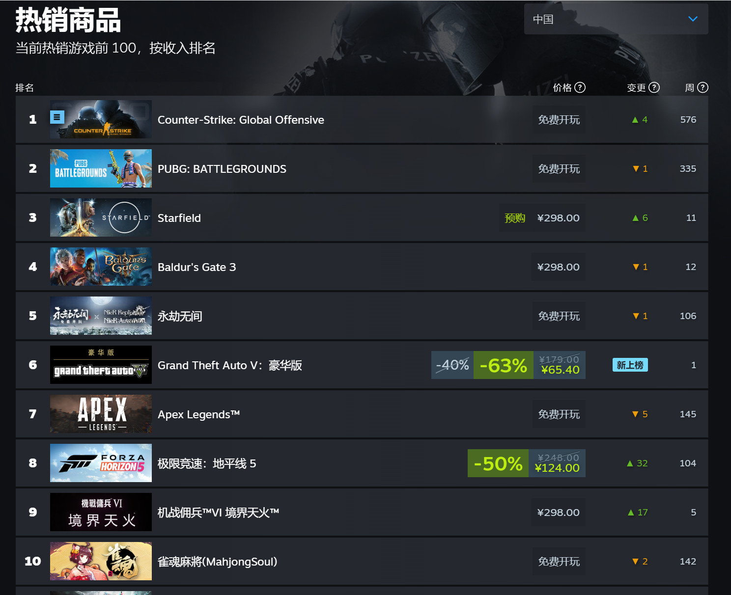 摩登7娱乐官方网站图片