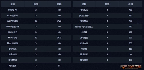 摩登7娱乐官方网站图片
