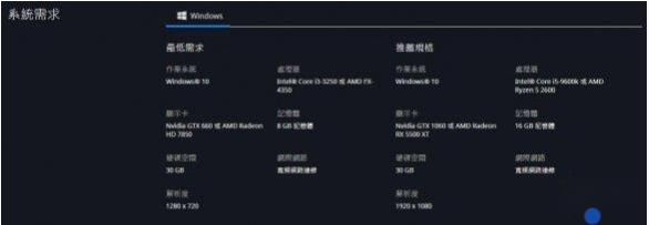 摩登7娱乐官方网站图片