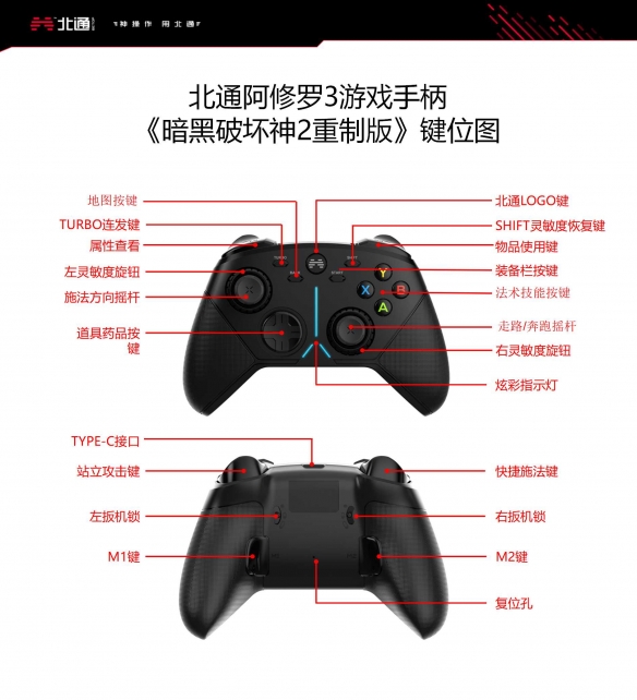 摩登7娱乐官方网站图片