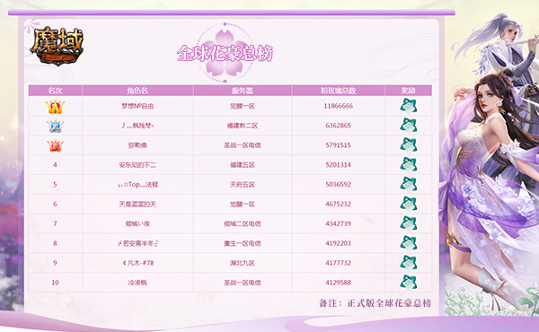 摩登7娱乐官方网站图片