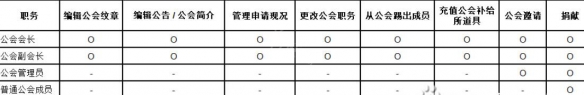 摩登7娱乐官方网站图片
