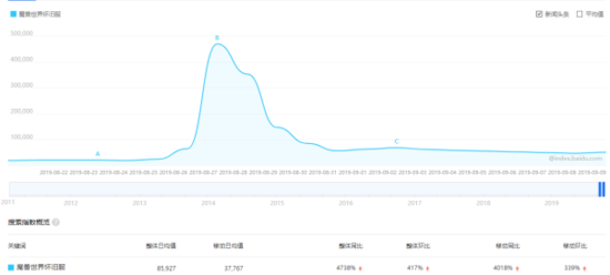 摩登7娱乐官方网站图片