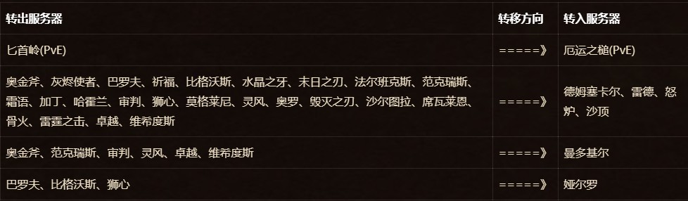 摩登7娱乐官方网站图片