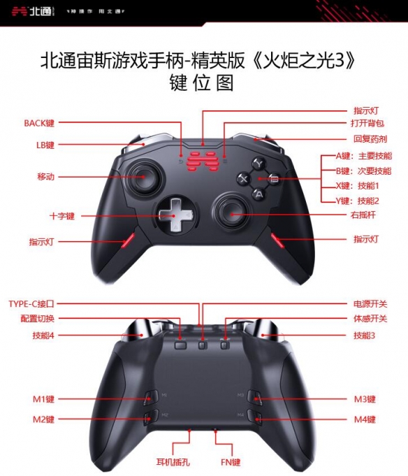 摩登7娱乐官方网站图片