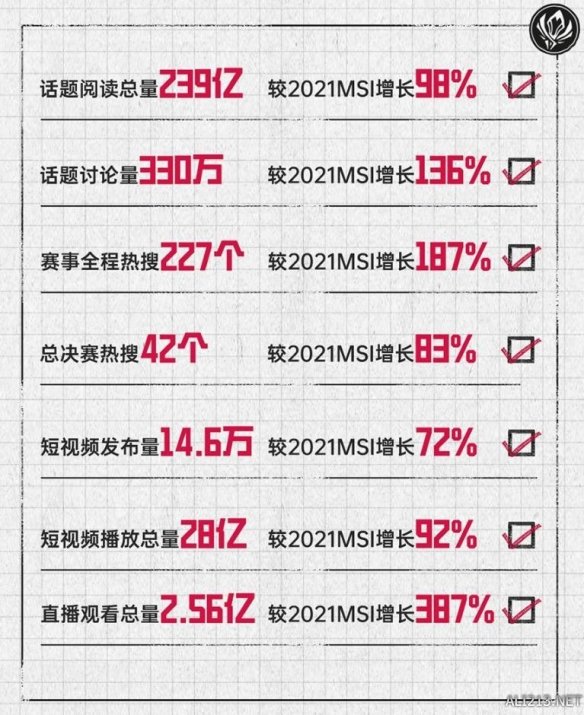 摩登7娱乐官方网站图片