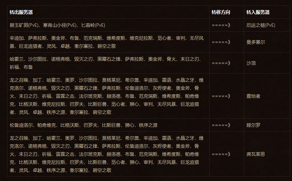 摩登7娱乐官方网站图片