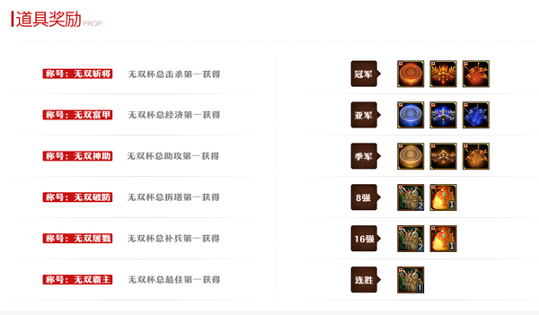 摩登7娱乐官方网站图片