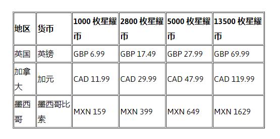 摩登7娱乐官方网站图片