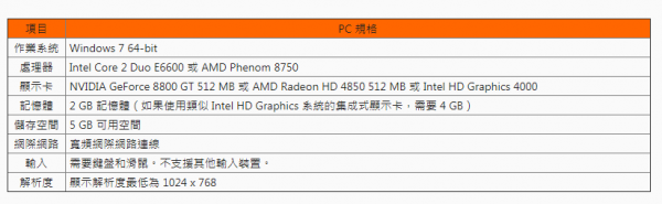 摩登7娱乐官方网站图片