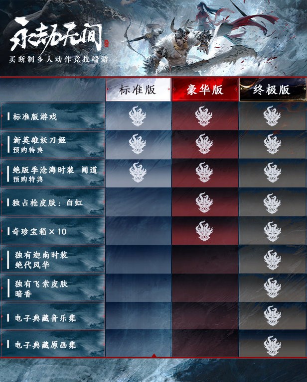摩登7娱乐官方网站图片