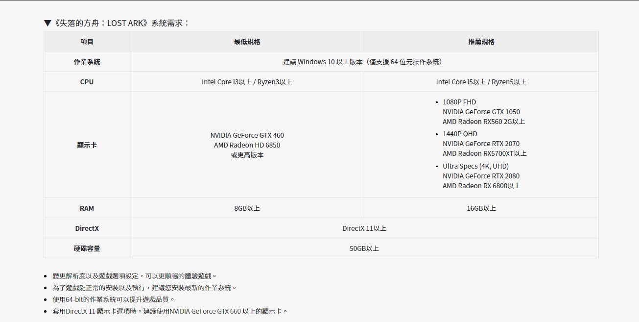 摩登7娱乐官方网站图片