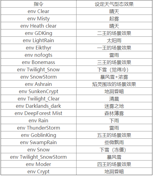 摩登7娱乐官方网站图片