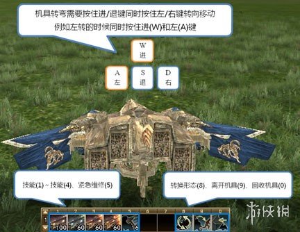 摩登7娱乐官方网站图片