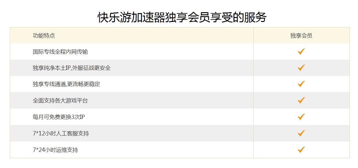 摩登7娱乐官方网站图片
