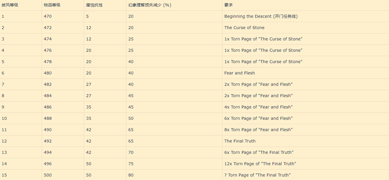 摩登7娱乐官方网站图片