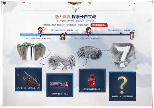 摩登7娱乐官方网站图片