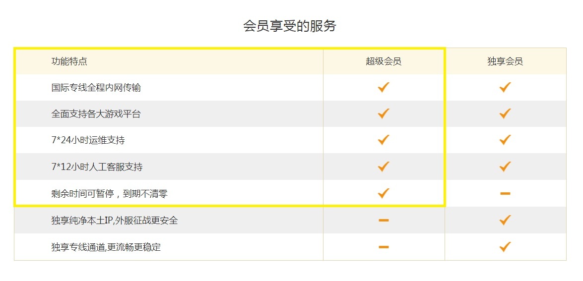 摩登7娱乐官方网站图片
