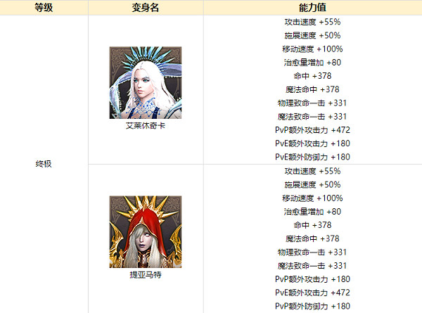摩登7娱乐官方网站图片