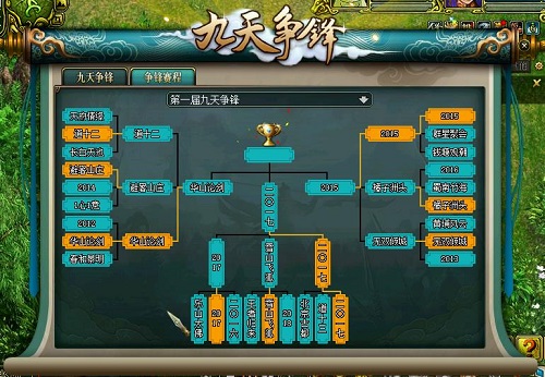 摩登7娱乐官方网站图片