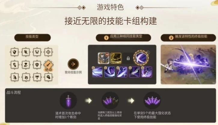 摩登7娱乐官方网站图片