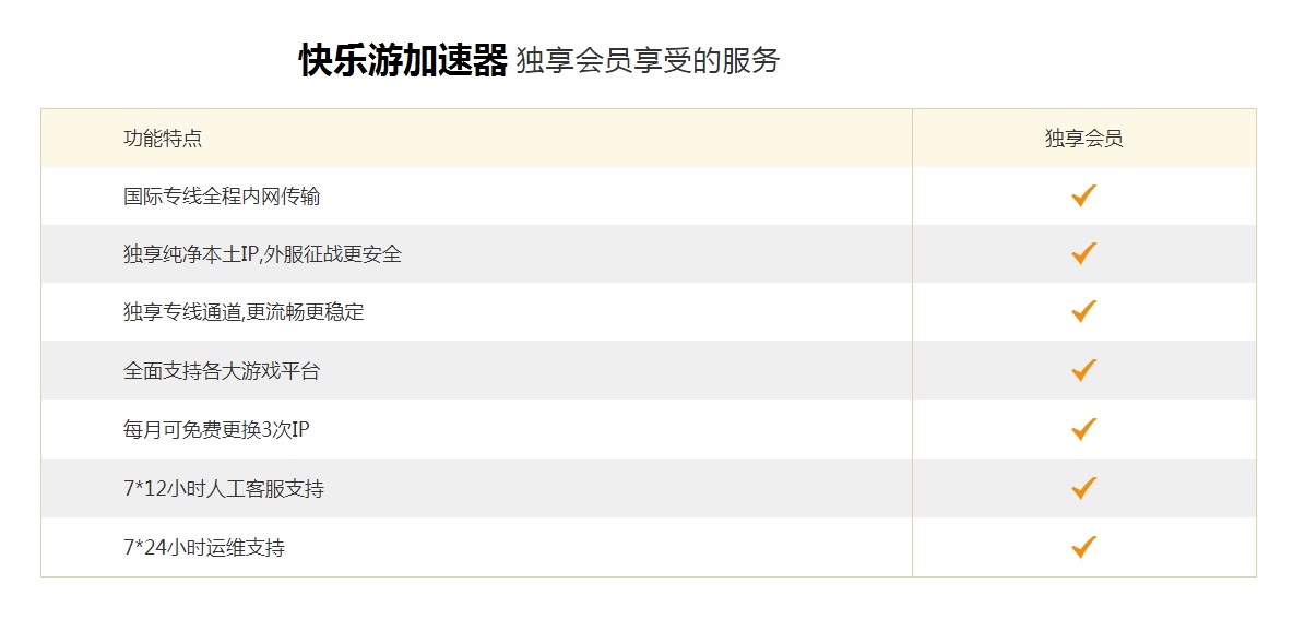摩登7娱乐官方网站图片