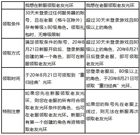 摩登7娱乐官方网站图片