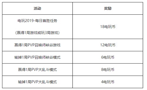 摩登7娱乐官方网站图片