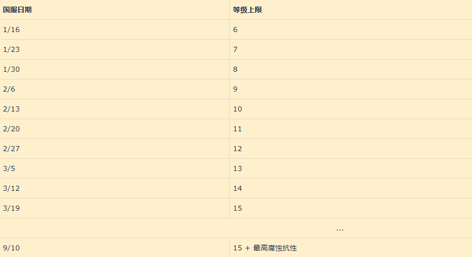 摩登7娱乐官方网站图片