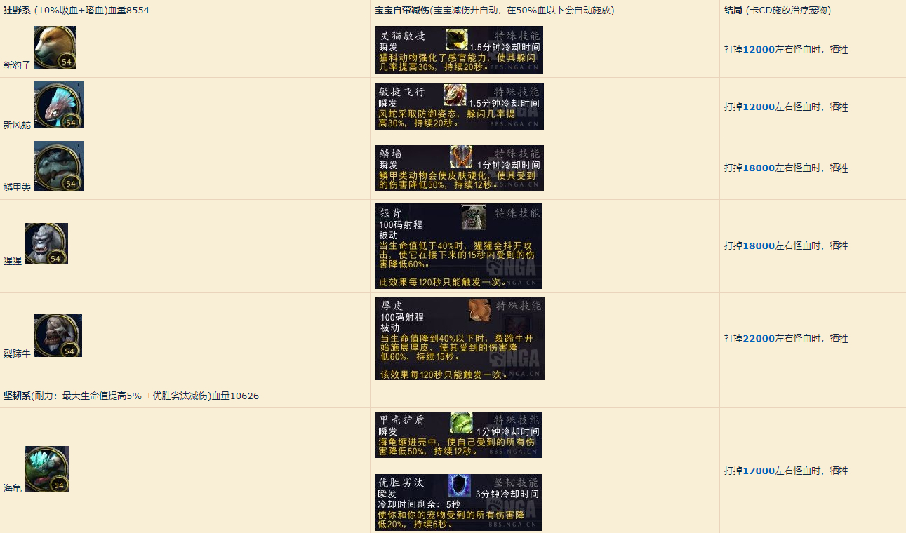 摩登7娱乐官方网站图片