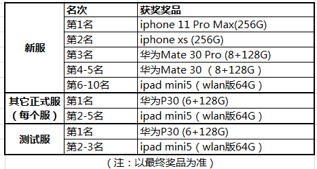 摩登7娱乐官方网站图片