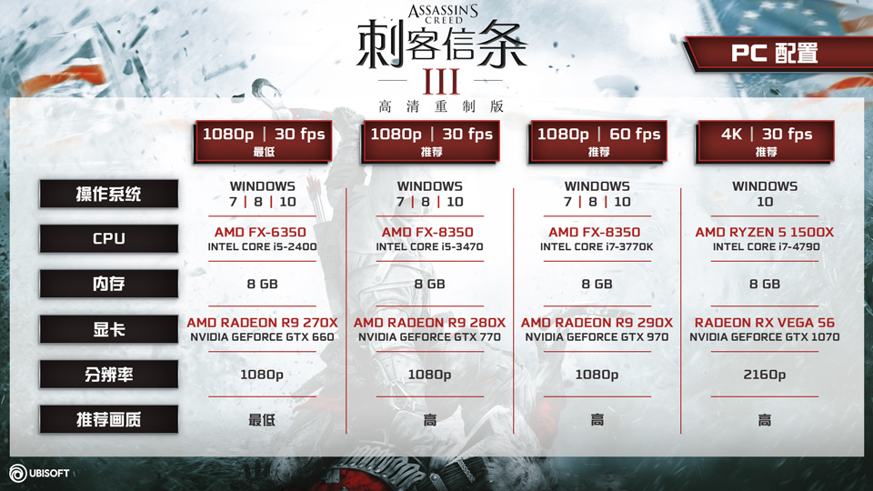 摩登7娱乐官方网站图片