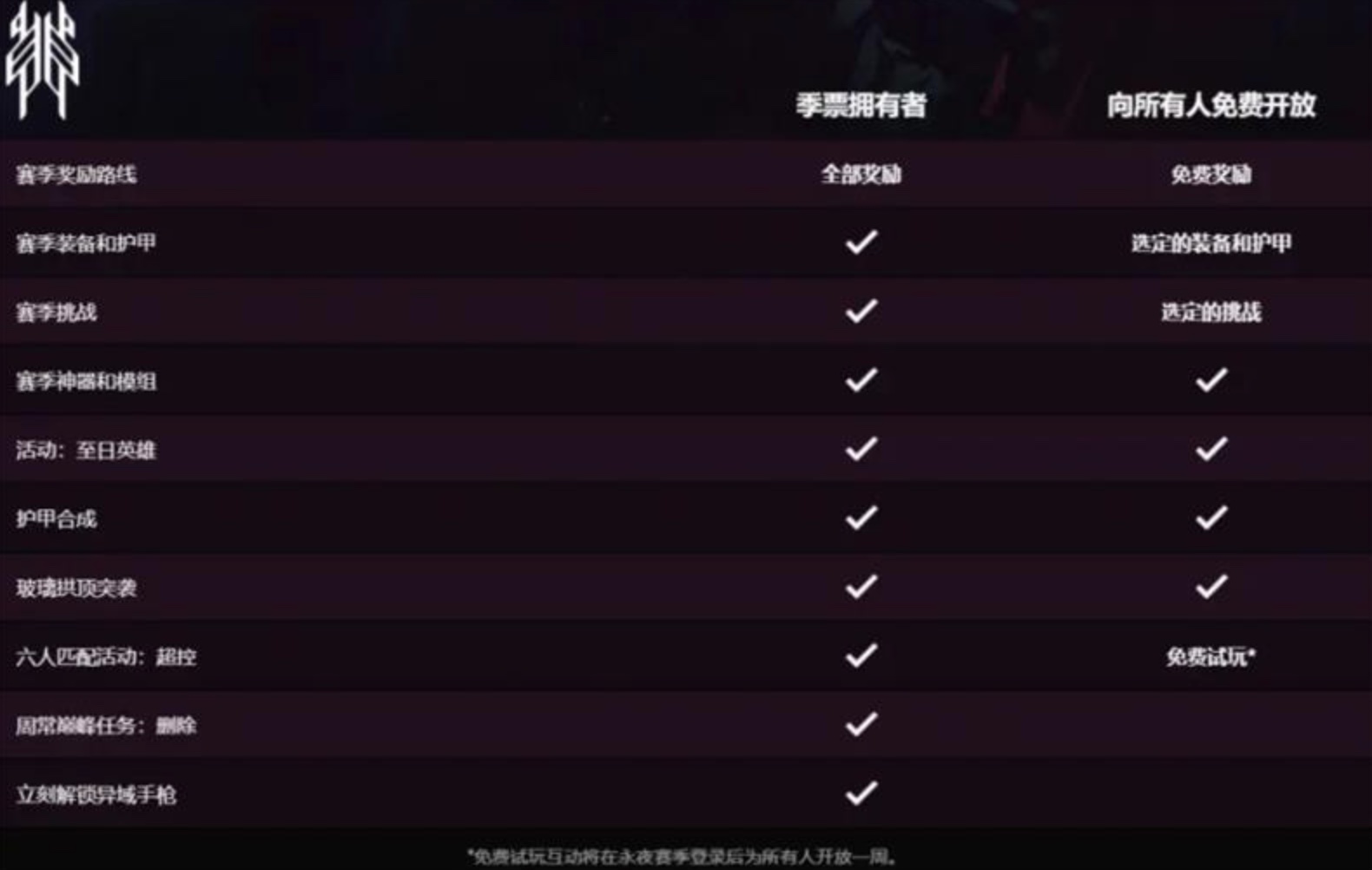摩登7娱乐官方网站图片