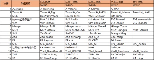 摩登7娱乐官方网站图片