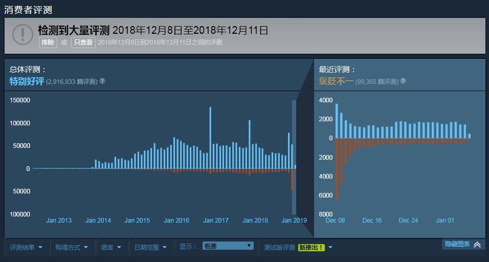 摩登7娱乐官方网站图片