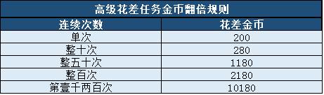 摩登7娱乐官方网站图片