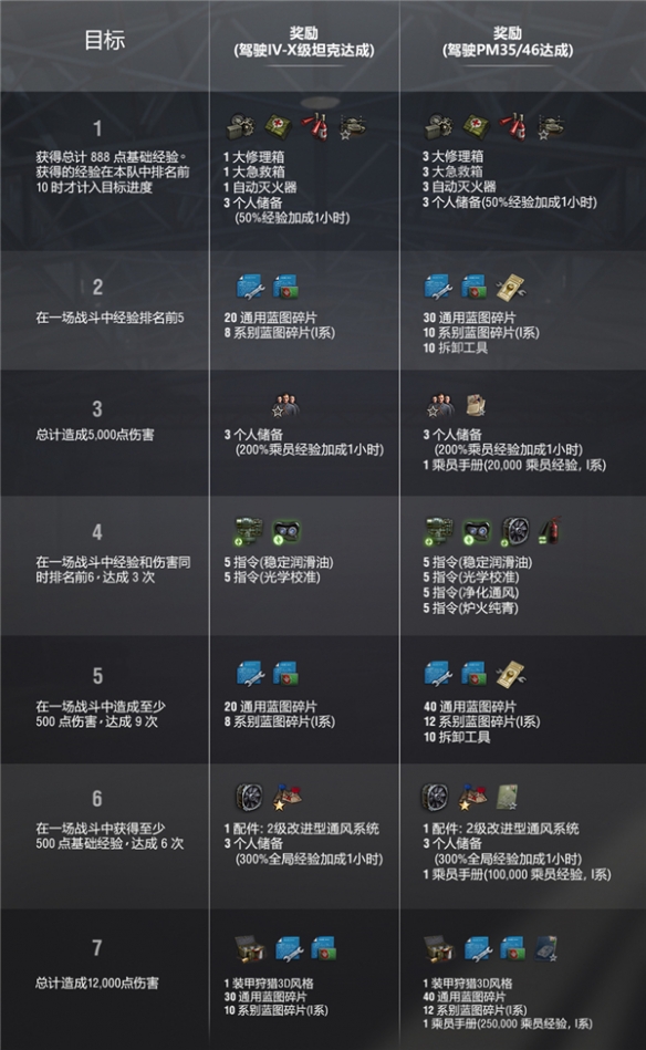 摩登7娱乐官方网站图片