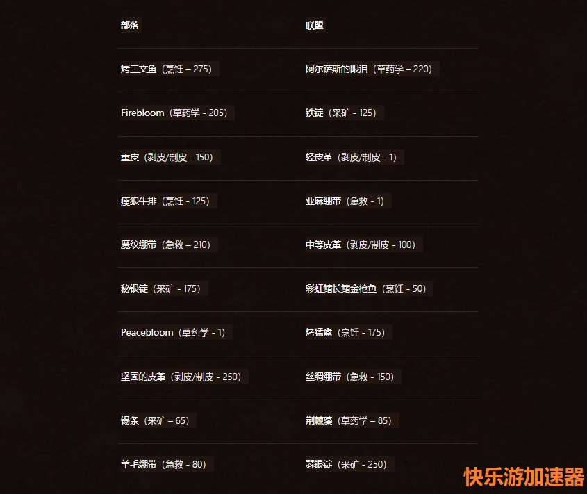 摩登7娱乐官方网站图片