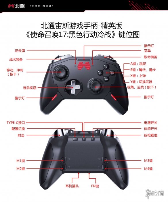 摩登7娱乐官方网站图片