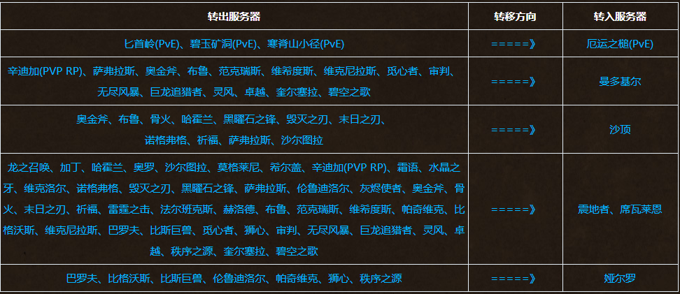 摩登7娱乐官方网站图片
