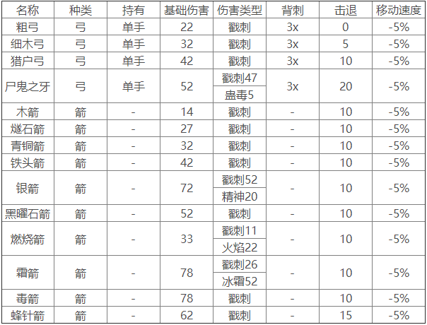 摩登7娱乐官方网站图片