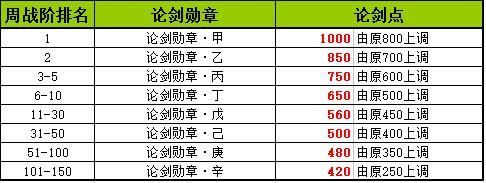 摩登7娱乐官方网站图片