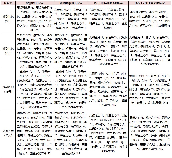 摩登7娱乐官方网站图片
