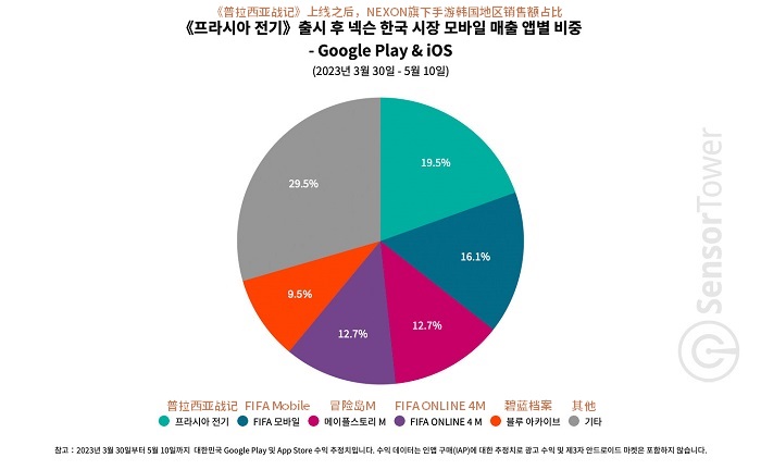 摩登7娱乐官方网站图片