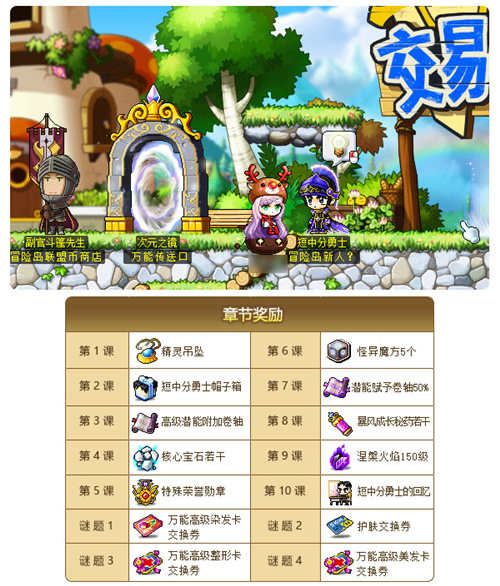 摩登7娱乐官方网站图片