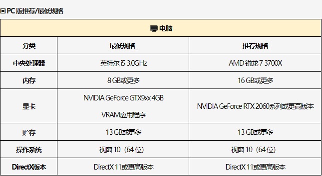 摩登7娱乐官方网站图片