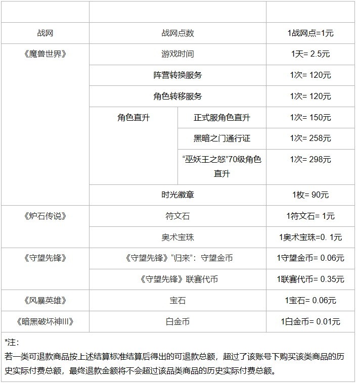 摩登7娱乐官方网站图片