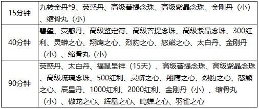 摩登7娱乐官方网站图片