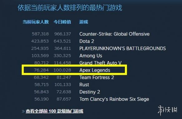 摩登7娱乐官方网站图片